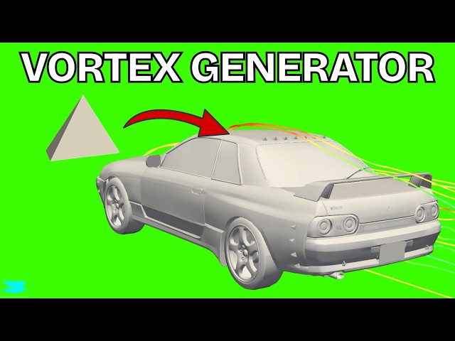 Vortex Generators Don’t Do What You Think (Nissan Skyline R32 vs Subaru WRX | CFD)