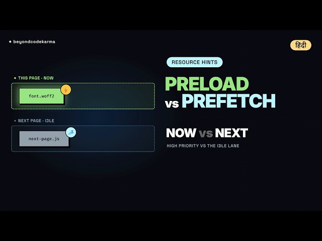 Preload vs Prefetch — Load This Page Now, the Next One in Advance