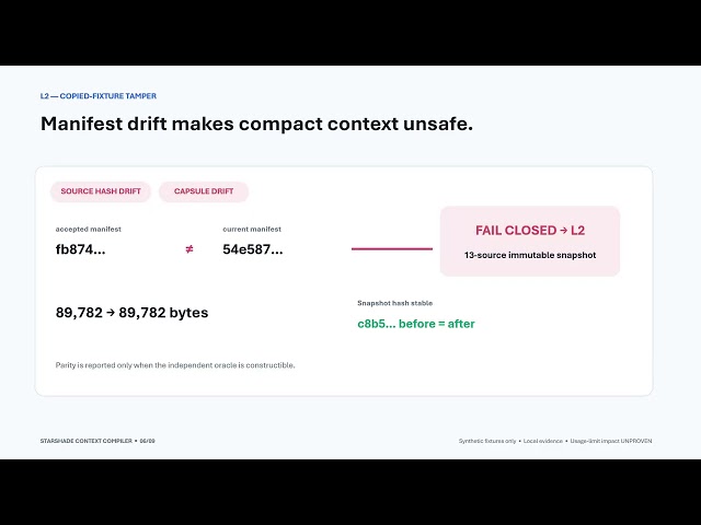 StarShade Context Compiler — Ship Less Context, Keep the Truth | OpenAI Build Week 2026