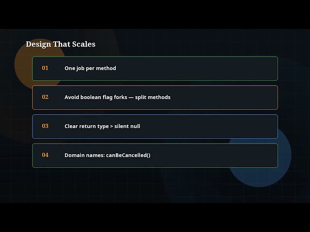 The Java Story Ep 07: Methods