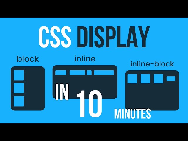 CSS Display Property Tutorial | Block, Inline, Inline-Block | Display Property In CSS