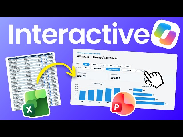 Instant Data Dashboards in PowerPoint? The AI Trick You Need