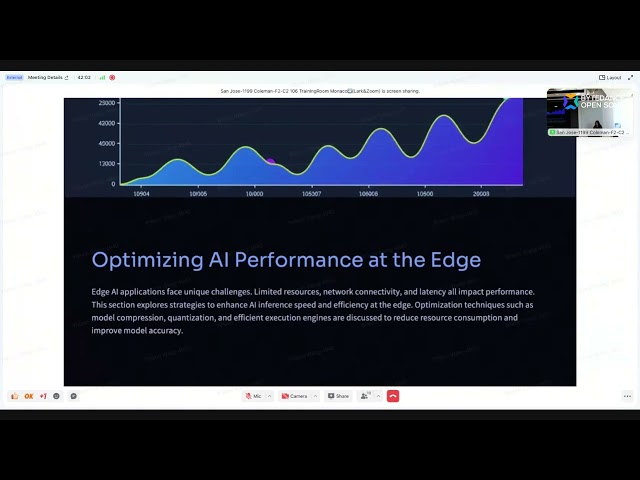 AI4D: Bridging the Gap Between Edge AI and Distributed Cloud Computing