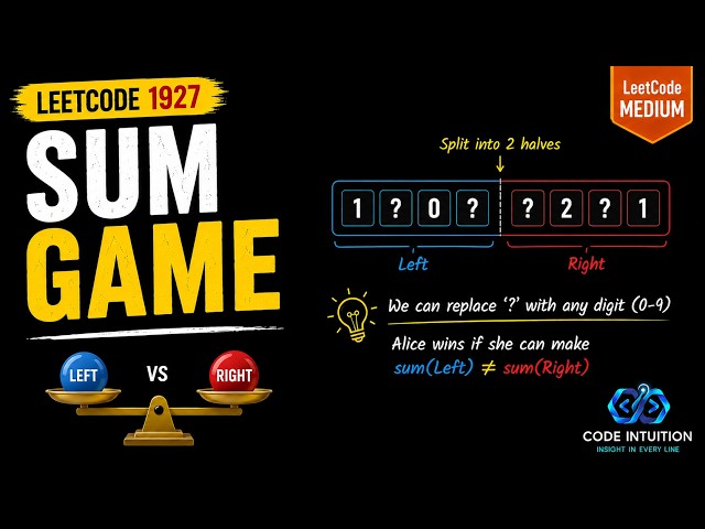 LeetCode 1927 - Sum Game | Optimal O(N) Solution Explained | Code Intuition