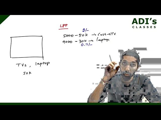Definition of Linear Programming | Math Class 12 | CBSE and PUC - ADIs Classes |