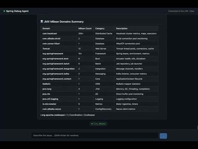 Spring Debug Agent — AI-Powered In-Process Diagnostics for Spring Boot (64 Inspectors / 226 Tools)