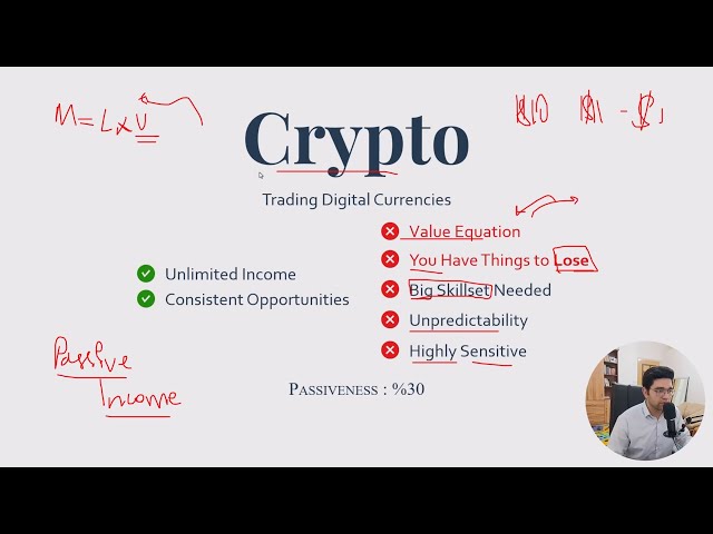 Crypto Trading: Speculation, Risk, and the Value Equation