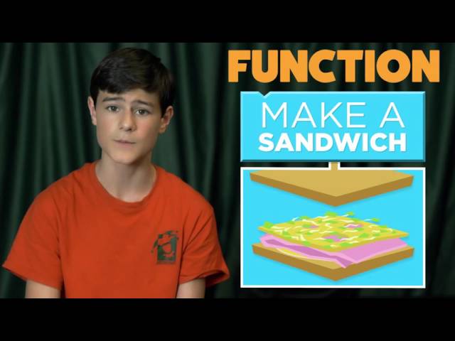 CS in Algebra: Functions