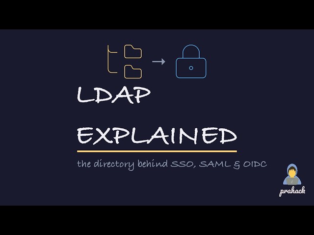 LDAP Explained: The Directory Protocol Running Every Enterprise