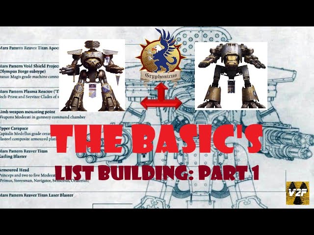 The Basics: List Building (Part 1) Thoughts and Factors