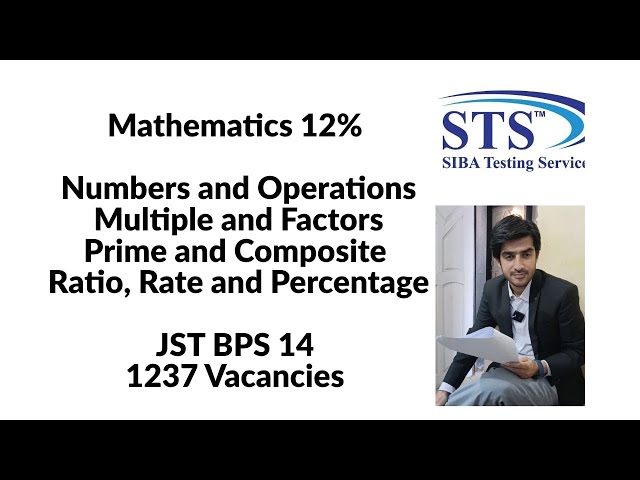 Mathematics | JST BPS 14 | 12% |  1237 Vacancies | Imran Sarwar | 
