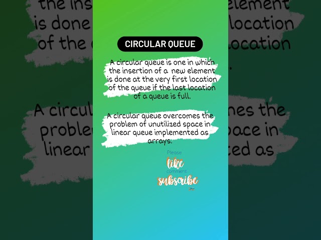 queue ||circular queue ||#datastructure