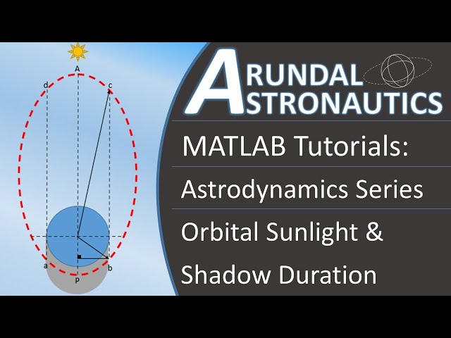 MATLAB & Orbital Shadow Duration Tutorial | Spacecraft Engineering