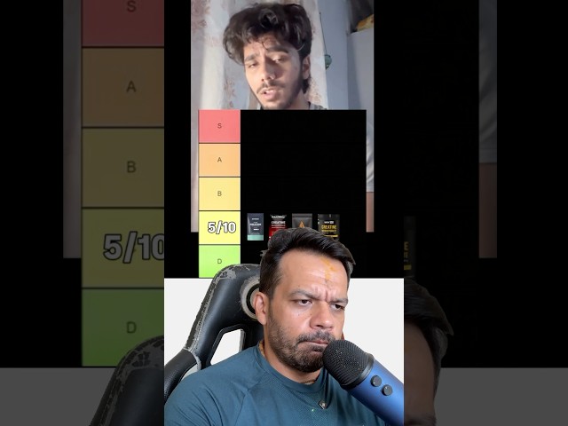 He compared India’s top Creatine Brands BUT ..