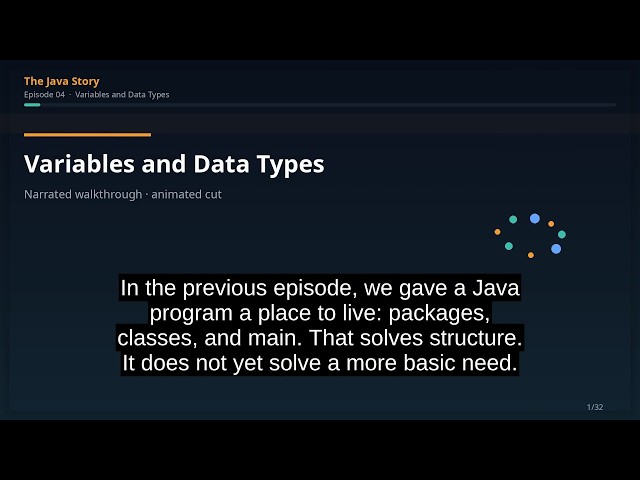 The Java Story Ep 04: Variables and Data Types