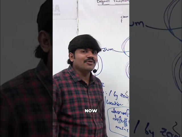 Java Main Method: JVM Calls It, Understand Why! #shorts