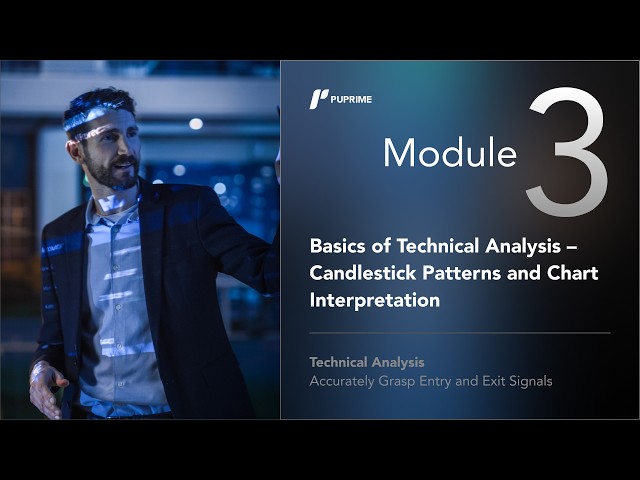 Basics of Technical Analysis – Candlestick Patterns and Chart Interpretation