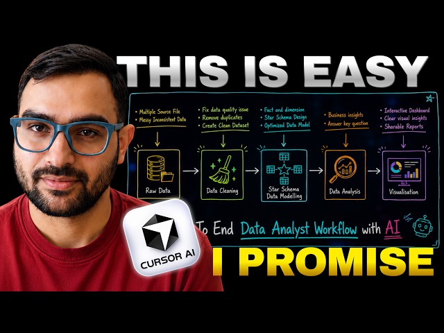 From Zero to Your First Data Analyst Project Using Cursor AI | Data Modelling & Analysis