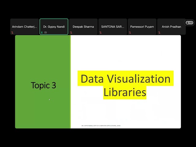 Session 5: Data Visualization Techniques with Matplotlib | Dr. Gypsy Nandi