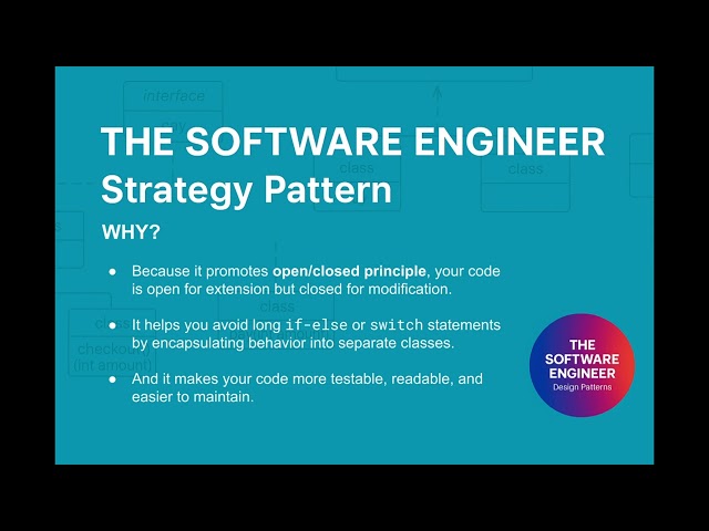 The Strategy Pattern