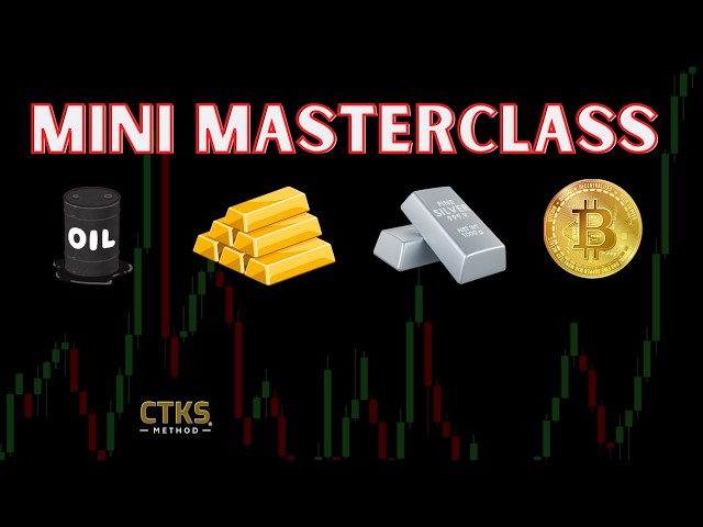 Mini-Masterclass:  How does Fear move Oil, Gold, Silver & Bitcoin   CTKSmethod