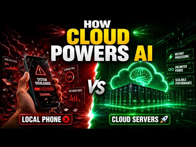 The Secret Hardware Infrastructure Behind AI (Cloud Tech) ⚡