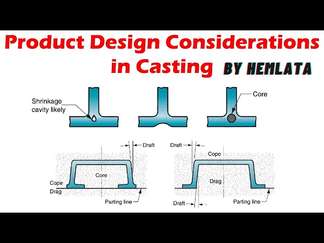 CASTING DESIGN || DESIGN GUIDELINES FOR CASTING || PRODUCT DESIGN CONSIDERATION IN CASTING ||