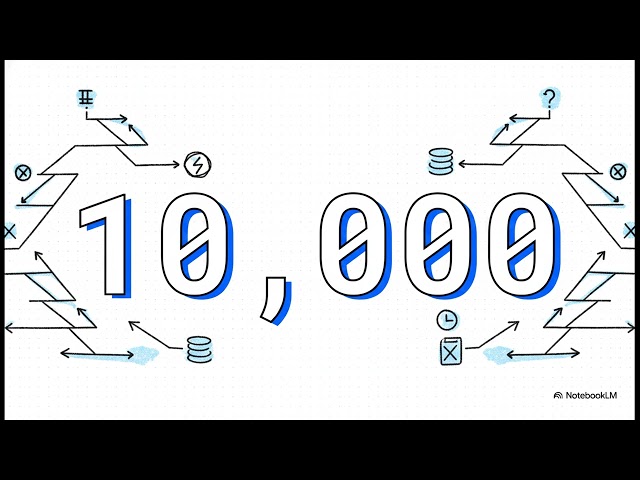 Master DFS & Backtracking for Coding Interviews | LeetCode Patterns, Trees, Graphs & Recursion