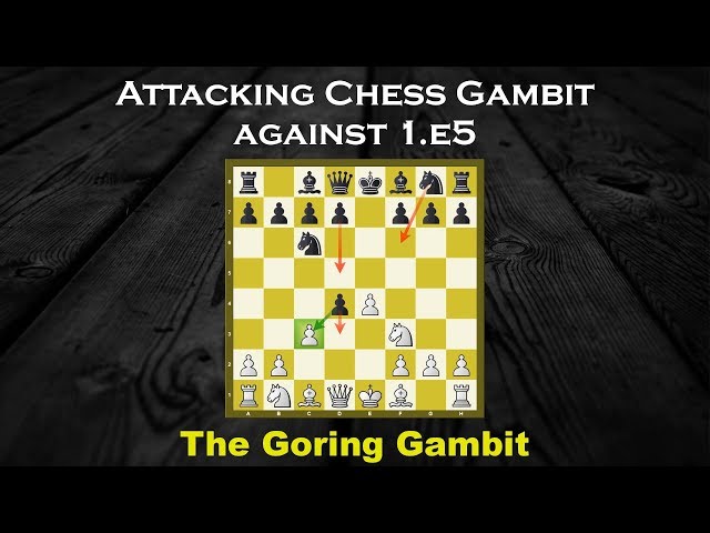 Attacking Chess Gambit against 1.e5 (Goring Gambit)