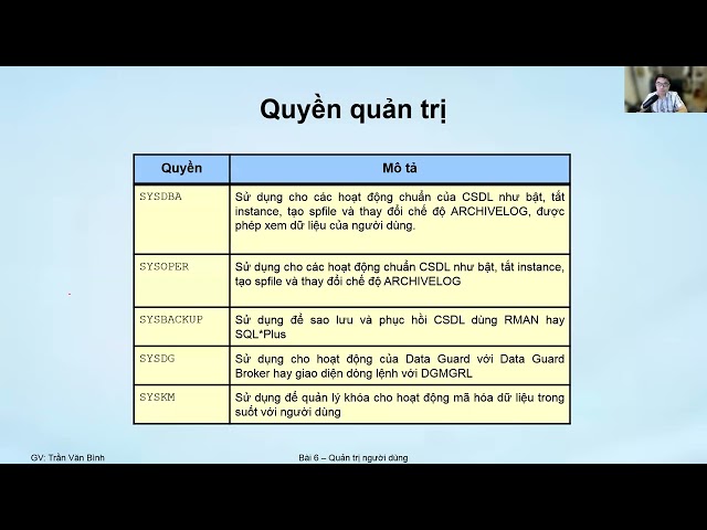 Buổi 04 - 06.Quản trị người dùng  | Trần Văn Bình Oracle Database Master
