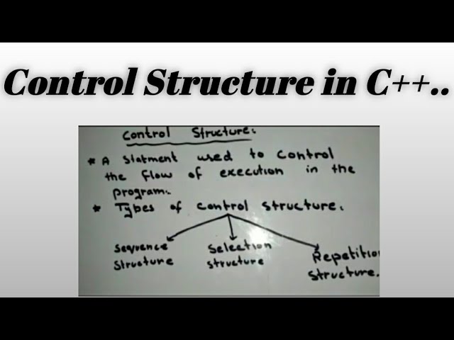 Control Structures in C++ program....