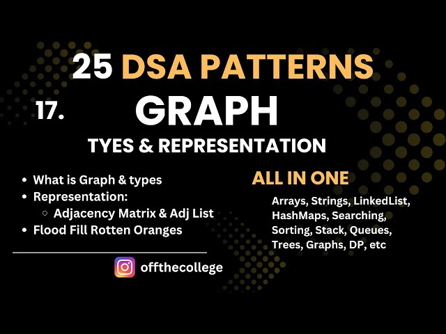 L17. Graph and questions || Representation: Adjacency Matrix & List || 25 DSA Patterns ||Crack FAANG