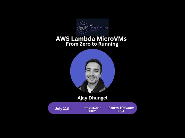 Inside AWS Lambda MicroVMs: From Zero to Running