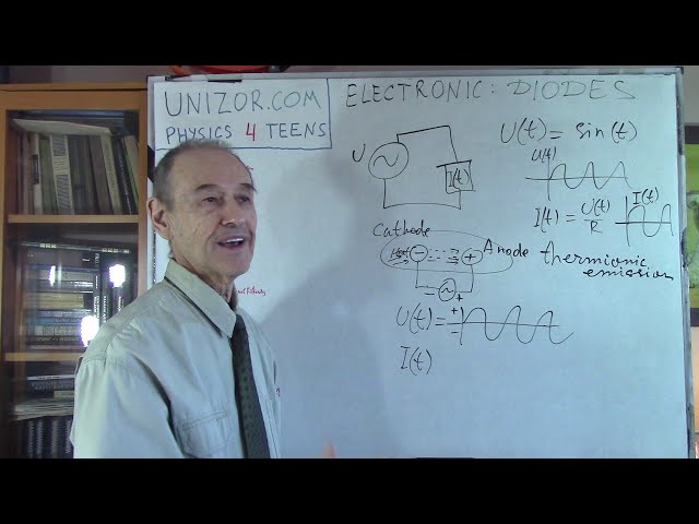 Diode: UNIZOR.COM - Physics4Teens - Electromagnetism - Usage