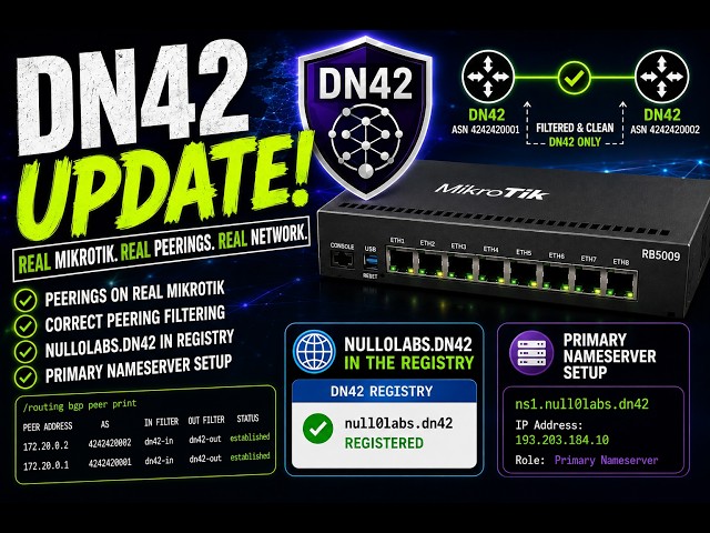 I Built My Own DN42 Domain! | MikroTik BGP & DNS Setup