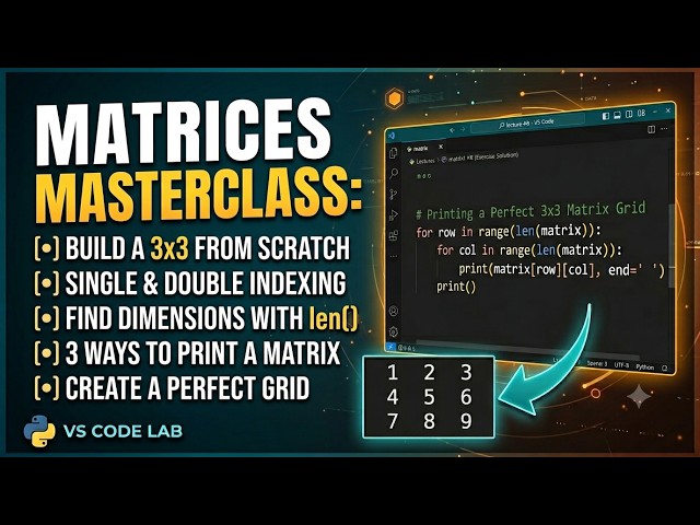 How to Implement a Matrix in Python Using Nested Lists