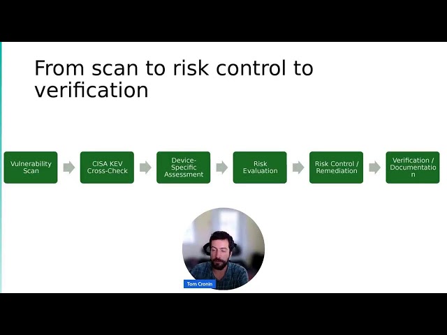 What is a vulnerability scan?