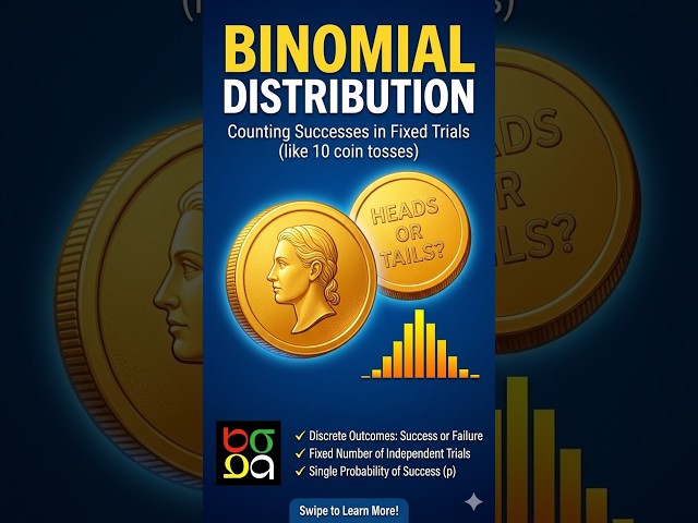 ✅ Success or Failure? Use Binomial Distribution