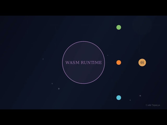 STOP Docker?! Say hello to WASM in 60 Seconds! 🤯 #Shorts
