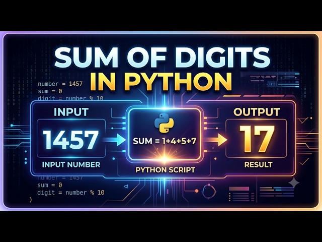Sum of Digits in a Number in Python (Step-by-Step Tutorial)