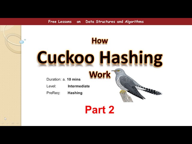 How Cuckoo Hashing Work Part 2 - Introduction to Cuckoo Hashing