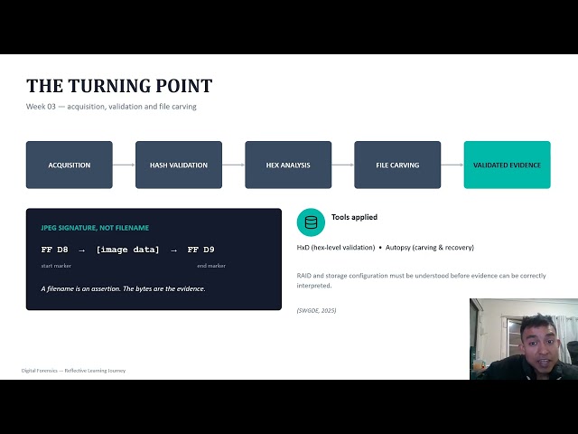 Digital Forensics Reflective Presentation