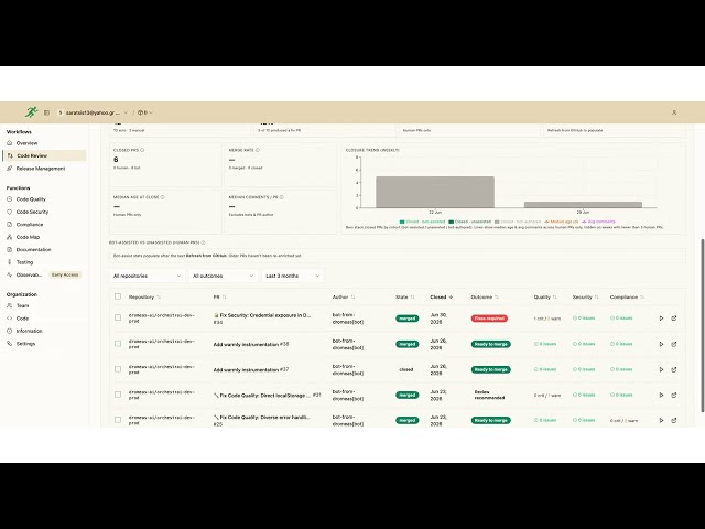 The agentic Code Review, from PRs to trunk based development