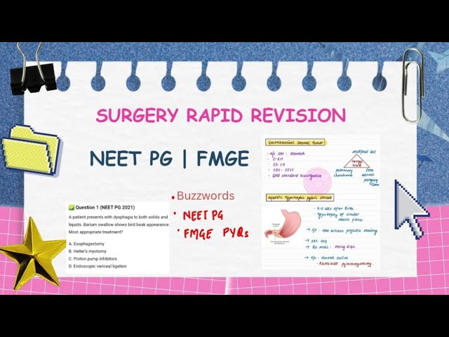 GIT | Surgery Rapid Revision 