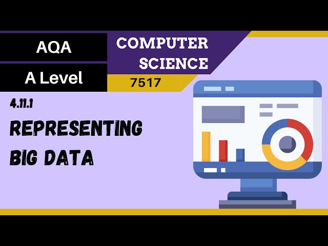 170. AQA A Level (7517) SLR24 - 4.11.1 Representing Big Data
