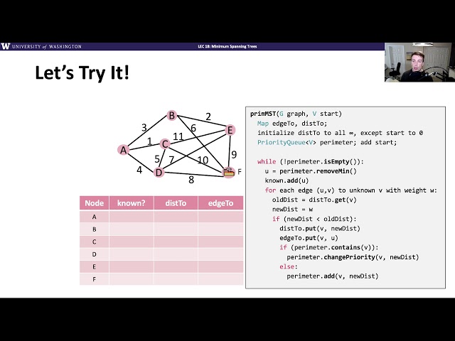 CSE 373 20au, Lesson 18 Video 3: Prim's Algorithm