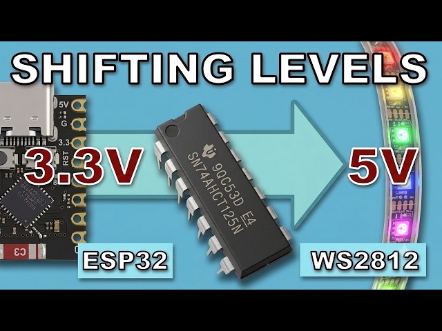 Building Universal WS2812 LED Controller Using ESP32-C3