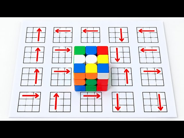 How to Solve 3x3 Puzzle Cube | Follow the Arrows