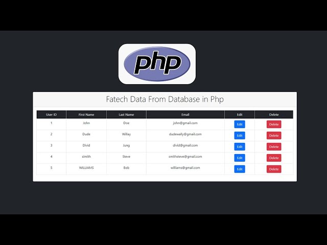 How to Fetch Data From Database in Php and Display HTML Table