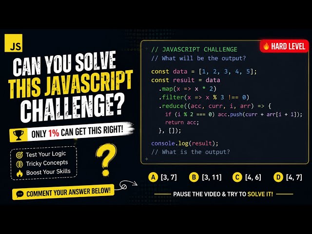 99% Get This JavaScript Question Wrong! 🤯 Can You Solve It? | Hard JS Challenge